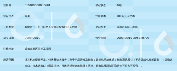成都中盟世纪软件